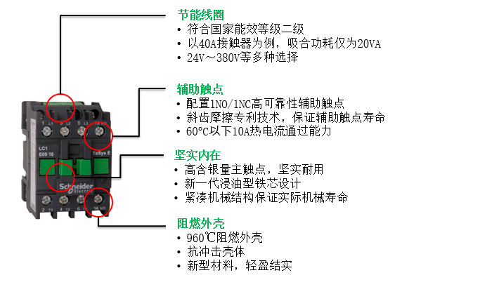 LC1Ec(din)