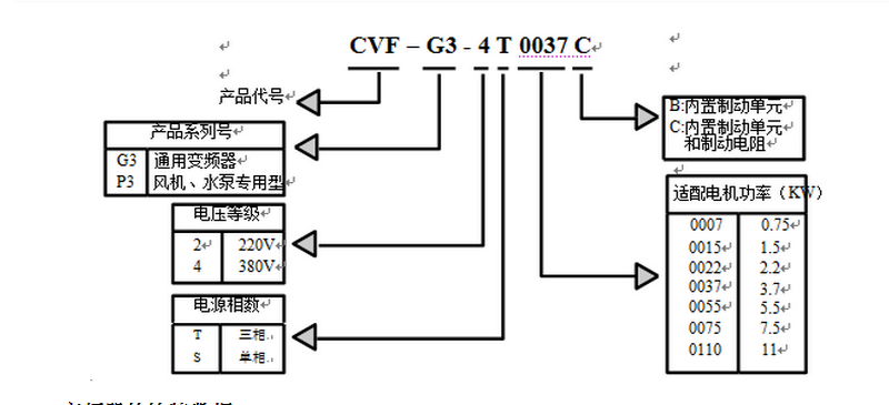 ׃lCVF-̖f