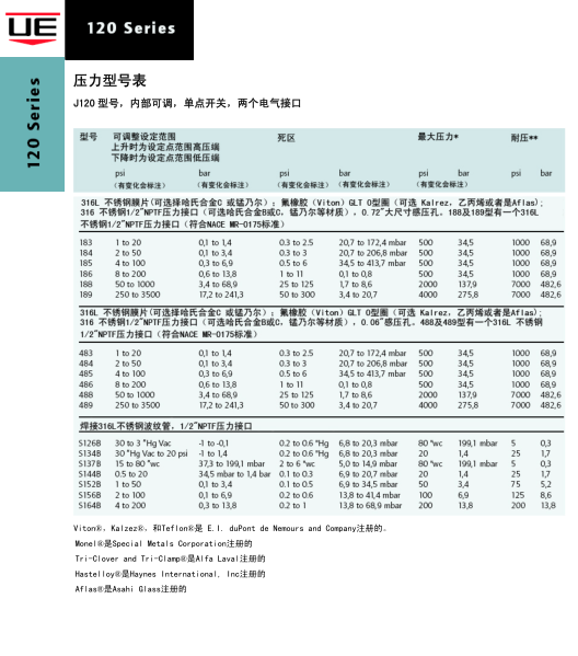 QQ؈D20160323100755