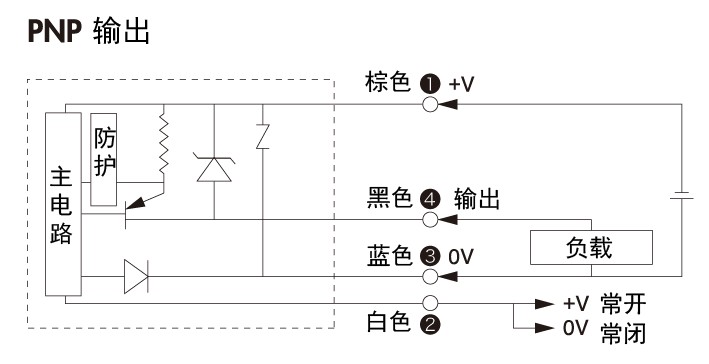 cseries_diagram02(1)