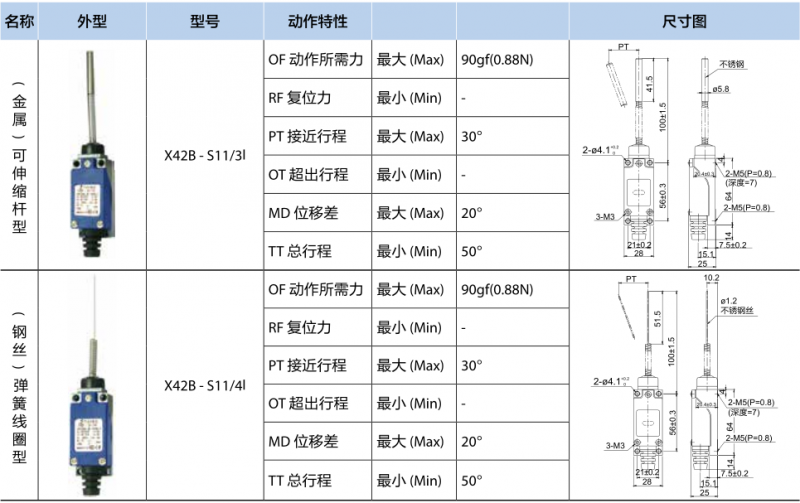 KM0Z}8KP~OGN8Q)J}6BM2UH