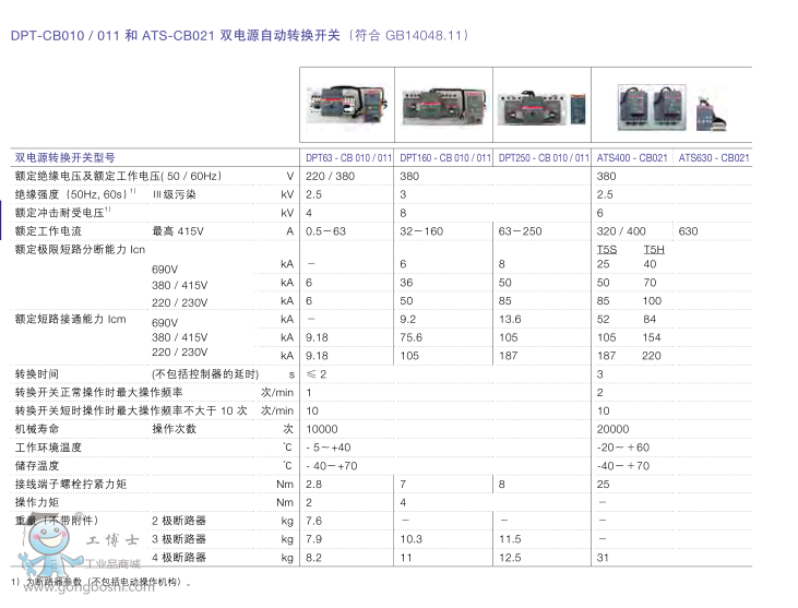 ABBpԴԄD(zhun)Q_P(gun)DPT63-CB011 C0.5 3P