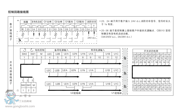 ABBpԴԄD(zhun)Q_P(gun)DPT63-CB011 C0.5 3P