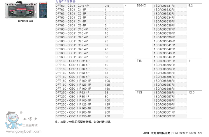 ABBpԴԄD(zhun)Q_PDPT63-CB010 C0.5 3P