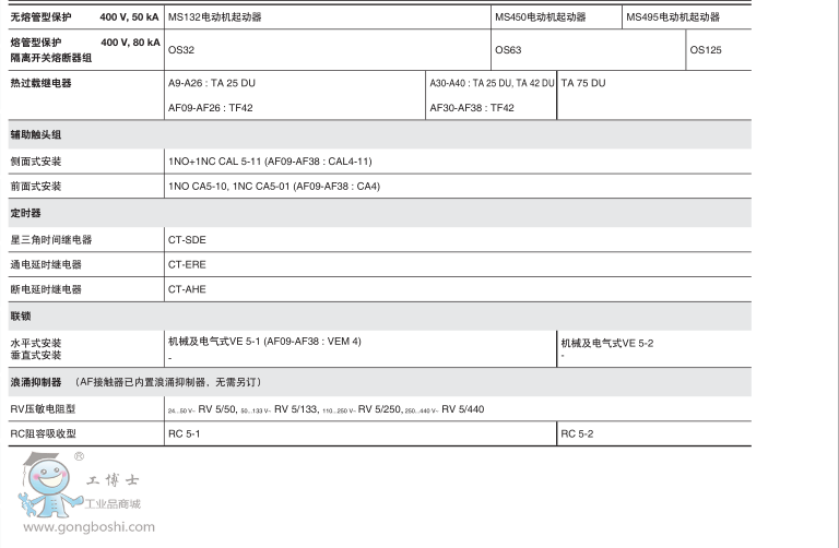 ABB|ALϵAL 9-30-10