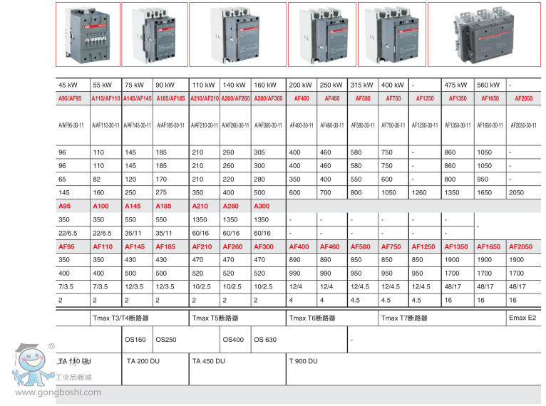 ABB|ALϵAL 9-30-10