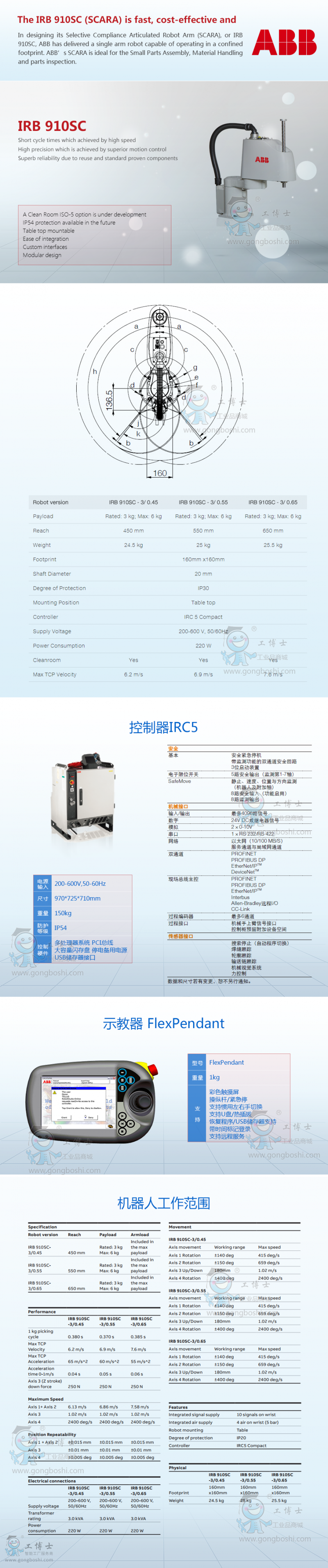 ABB IRB 910scC