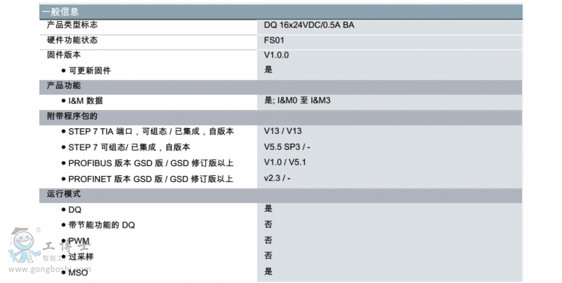 TPLC