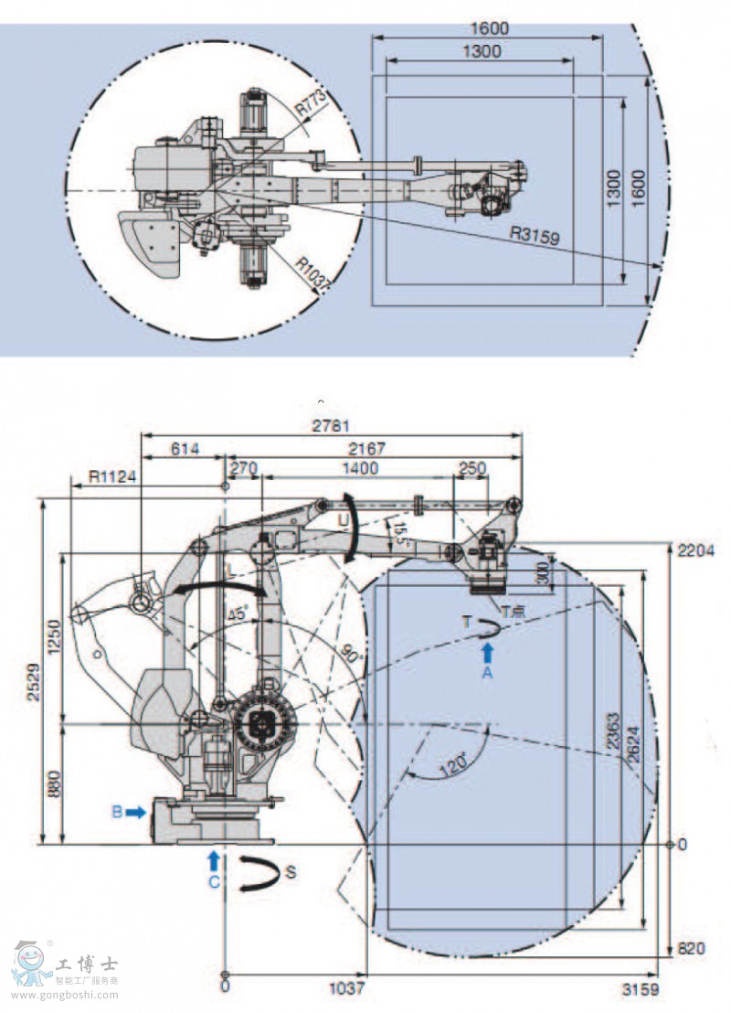 C(j) MPL500