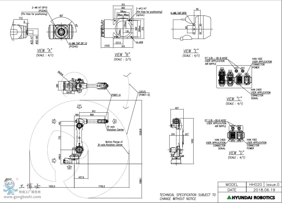 FCHH020