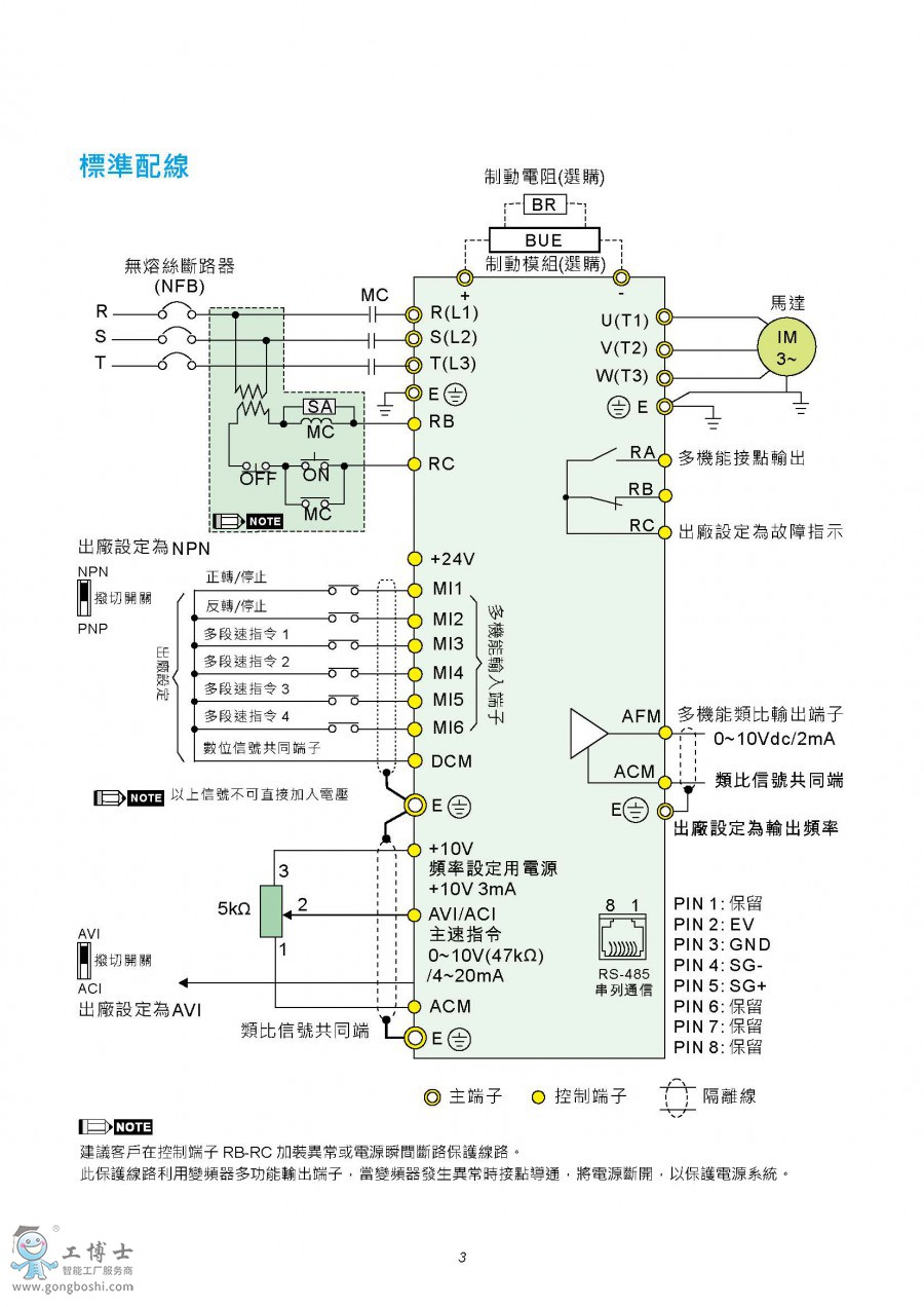 DELTA_IA-MDS_VFD-EL_C_TC_20190408_Web__04