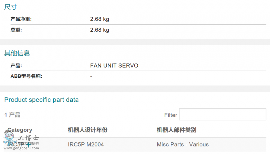 3HNA009326-001 FAN UNIT SERVO / sL aƷ