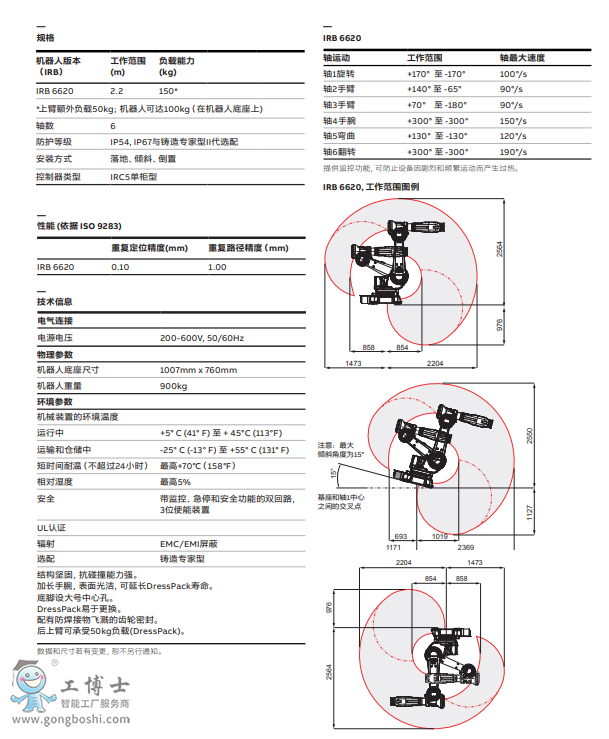 ABBC(j)