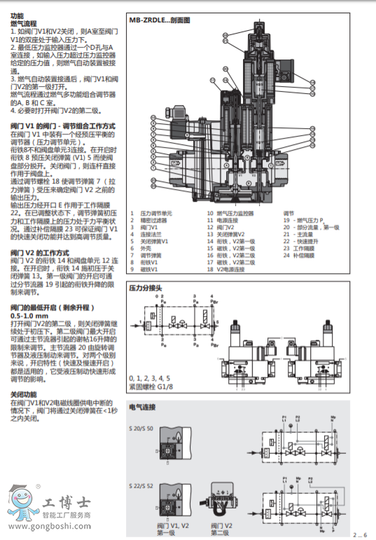 MB-ZRD(LE) 415-420 B01: ȼ๦ܽMyGasMultiBloc®Mʽ{(ji)Ͱȫbãpʽ