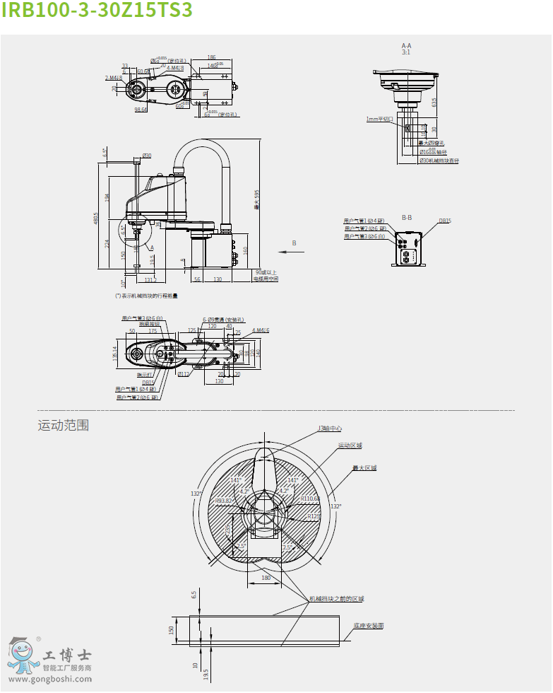 IRB100-3IC