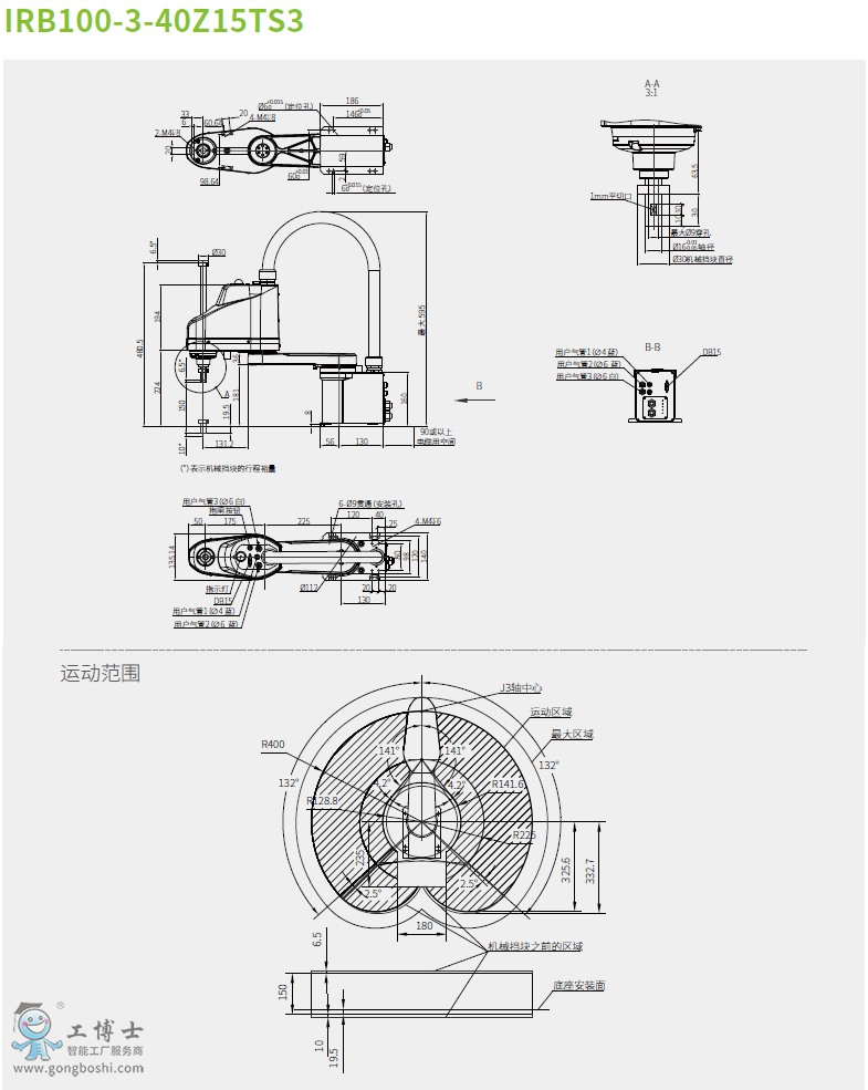 IRB100-3IC