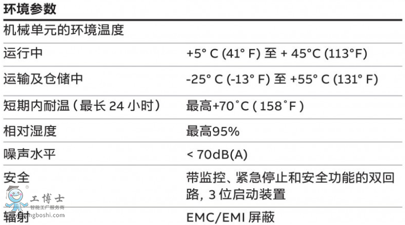 ABBC˴