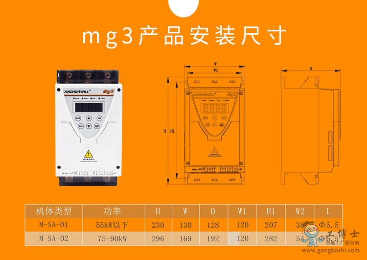 MG3-4