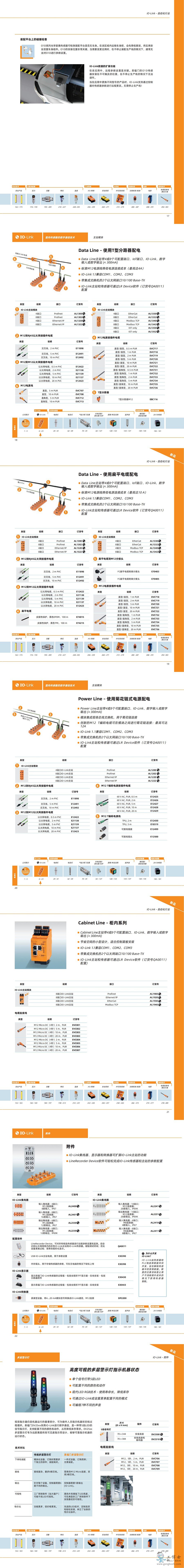 ifm-product-list-cn_00