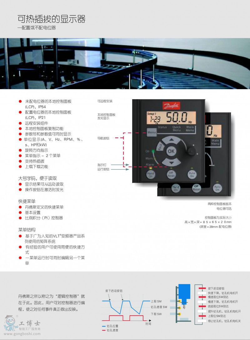 FC-051ld